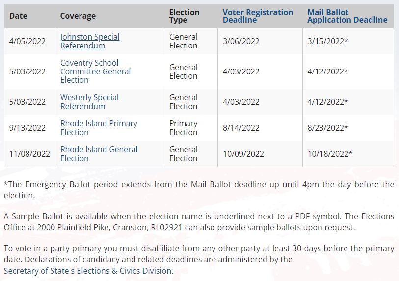 Elections Rhode Island Primary Election MyLO